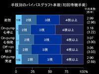 スライド16