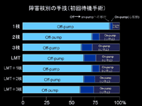 スライド18