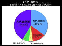 スライド26