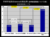 スライド28