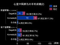 スライド31