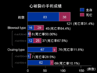 スライド35