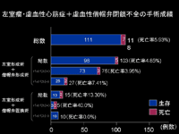 スライド39