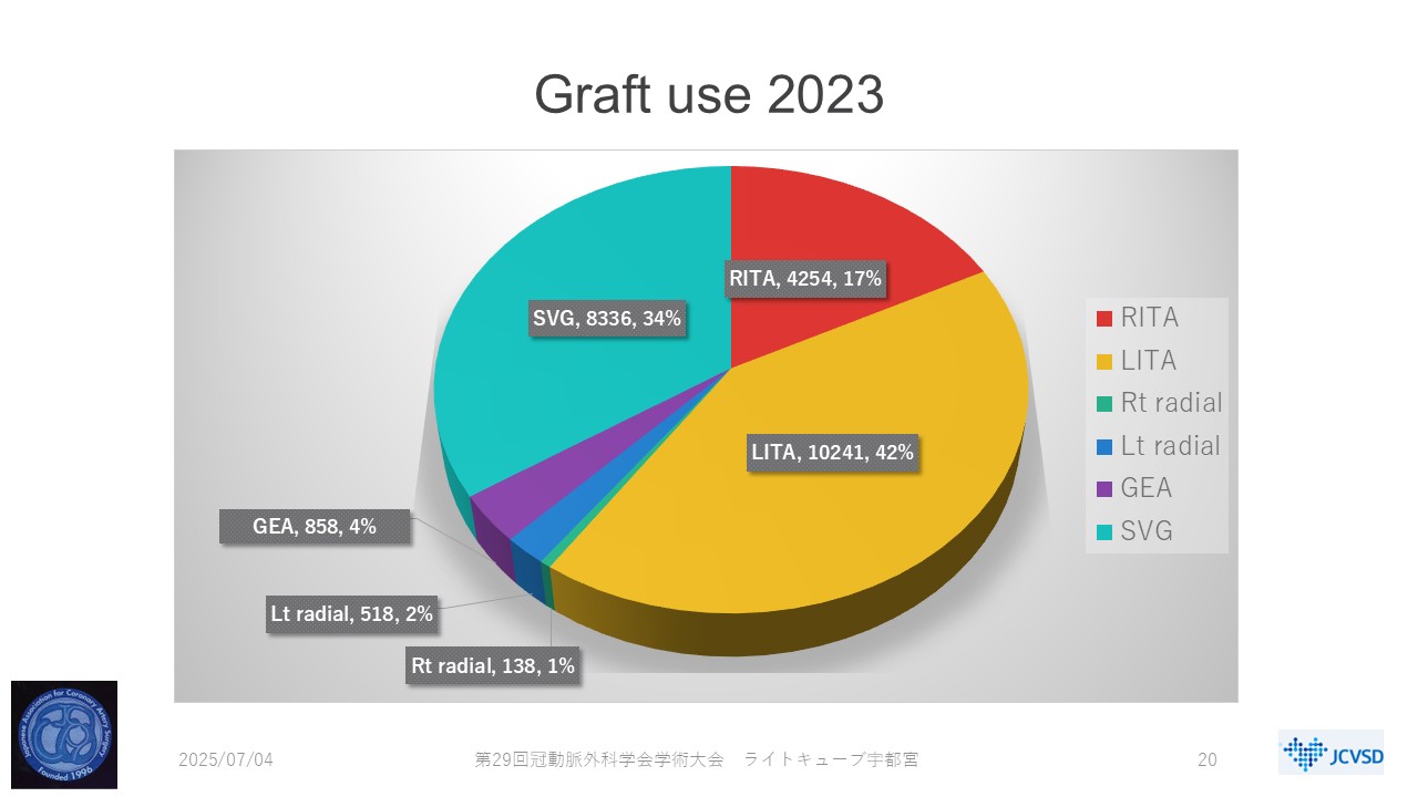 スライド20