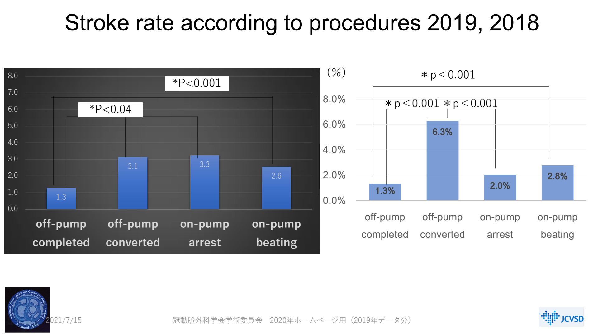 Slide 16