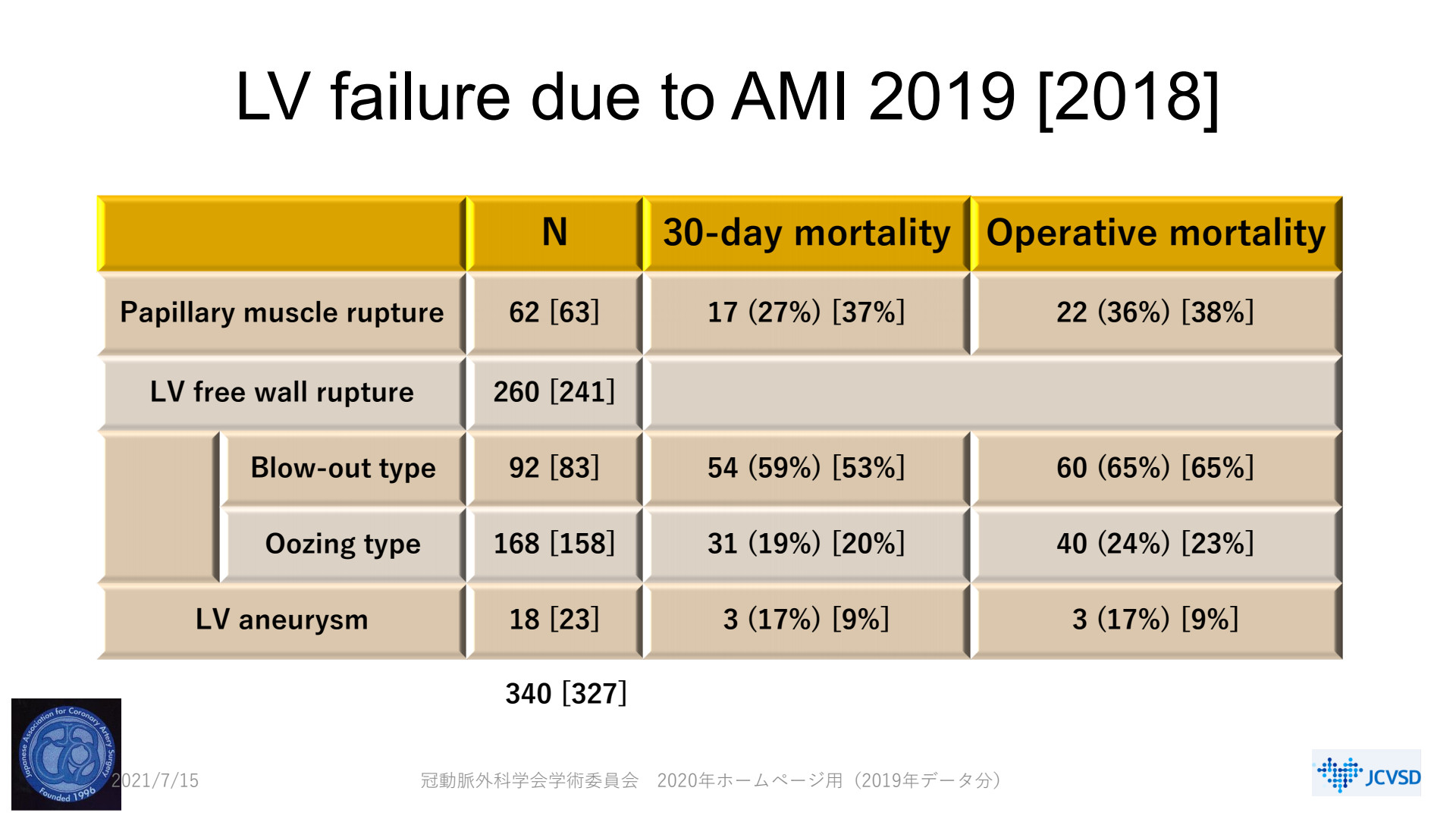 Slide 17